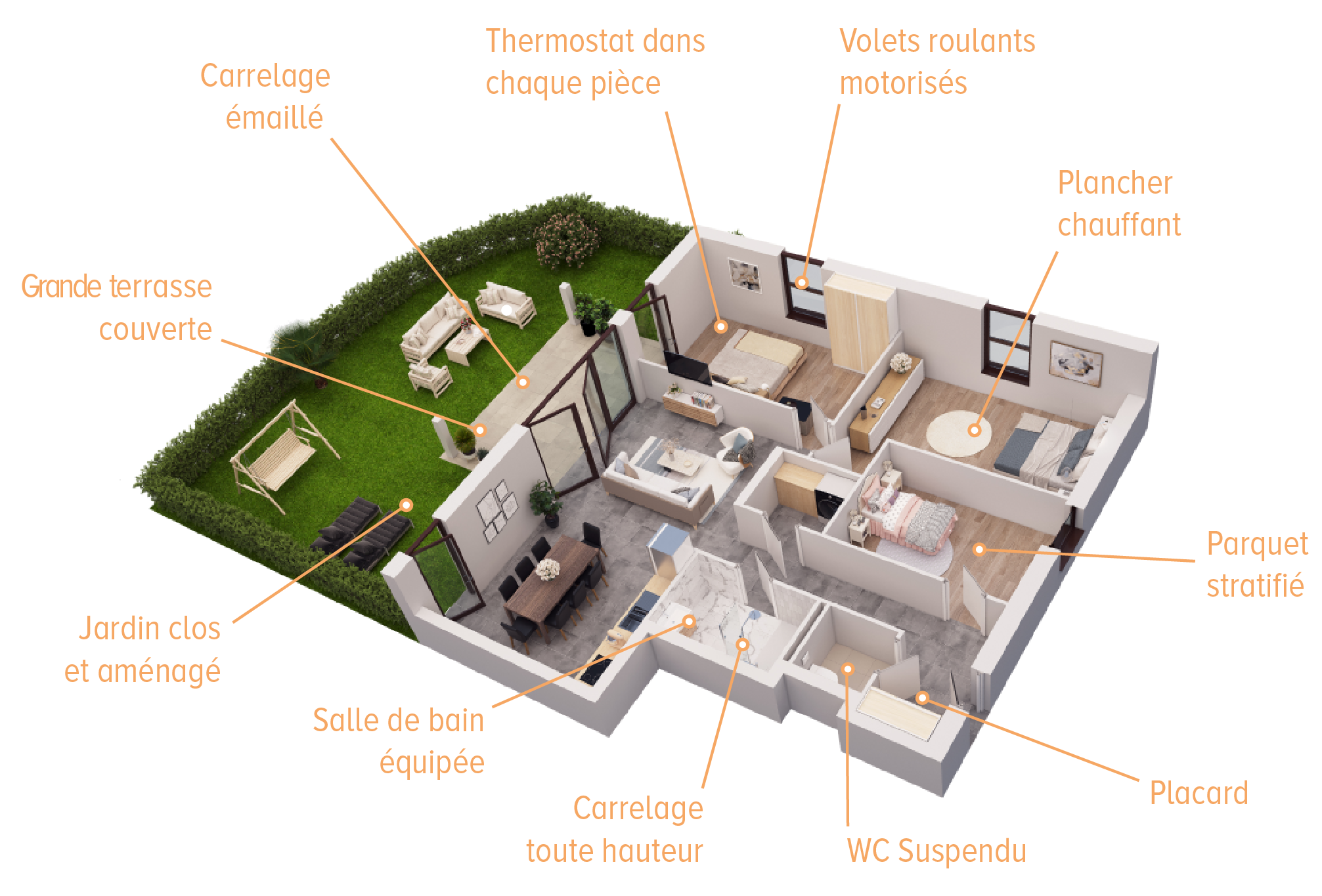 Appartements neufs Soultz les Bains Prestations